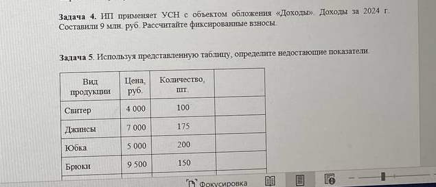Основы организации корпоративного бизнеса